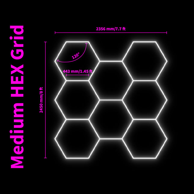 PerformLED Hex Grid Medium Size